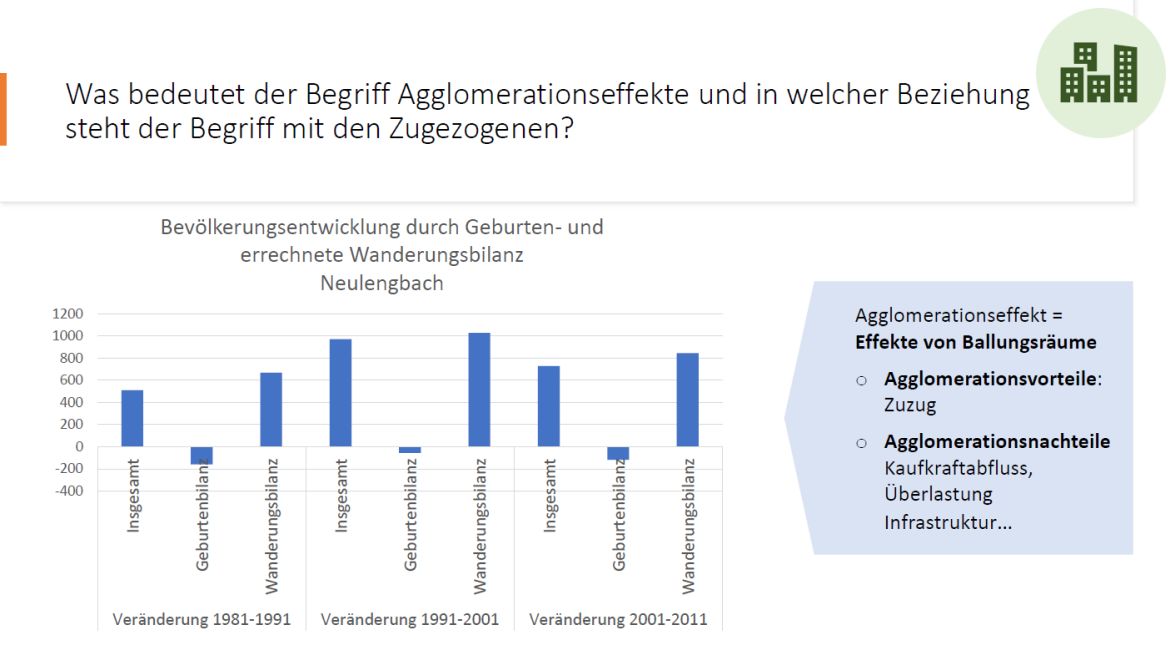 Bevölkerungsentwicklung durch Geburten- und errechnete Wanderungsbilanz (Eigene Darstellung; Datengrundlage: Statistik.at 2020b)
